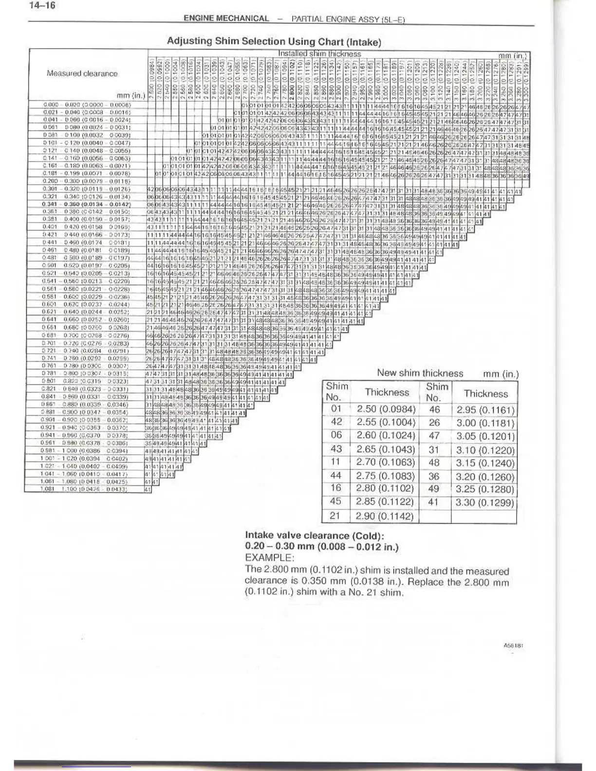 Page #29 background image
