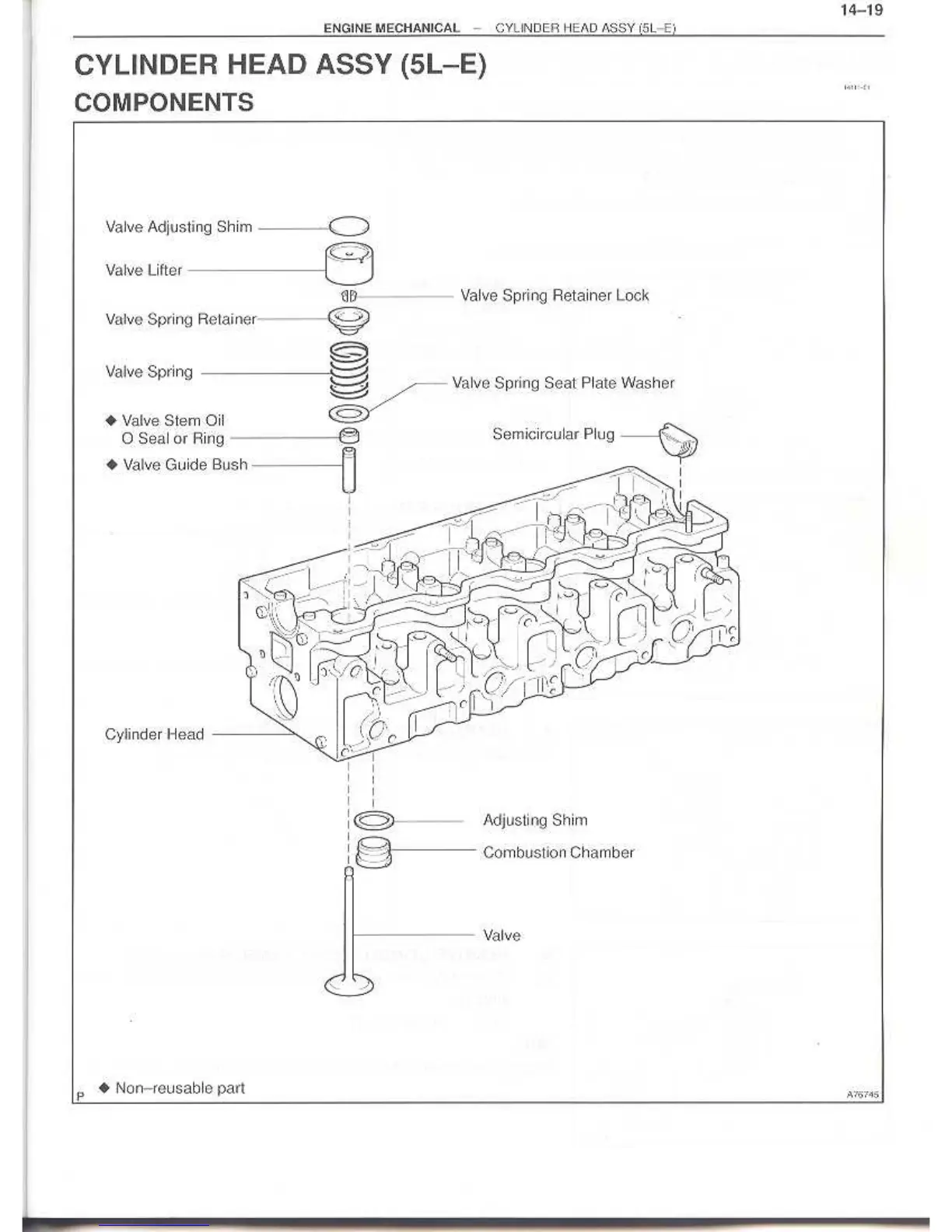 Page #32 background image