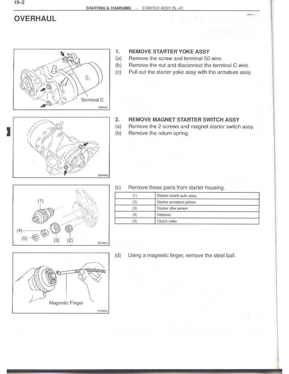 Page #68 background image