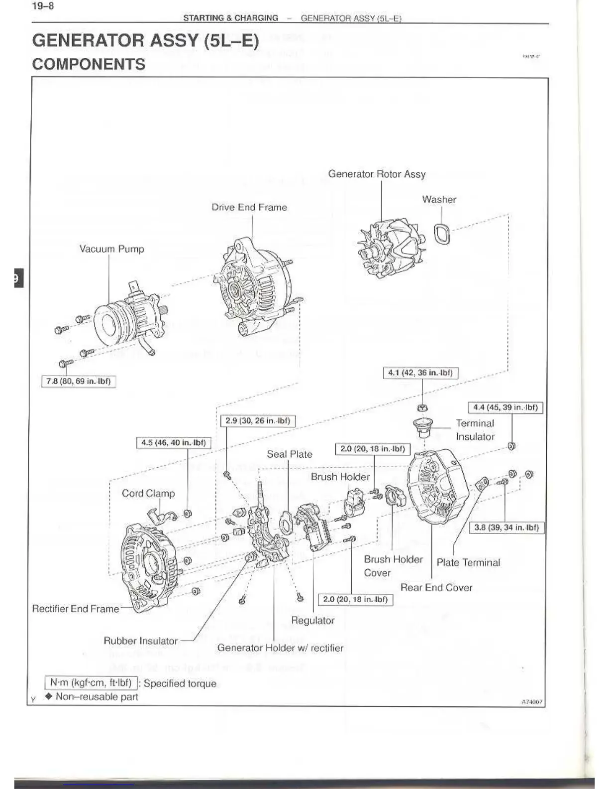 Page #74 background image