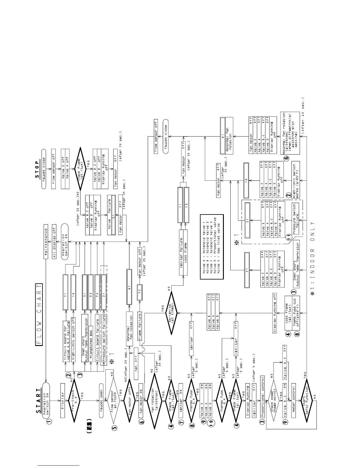 Page #20 background image