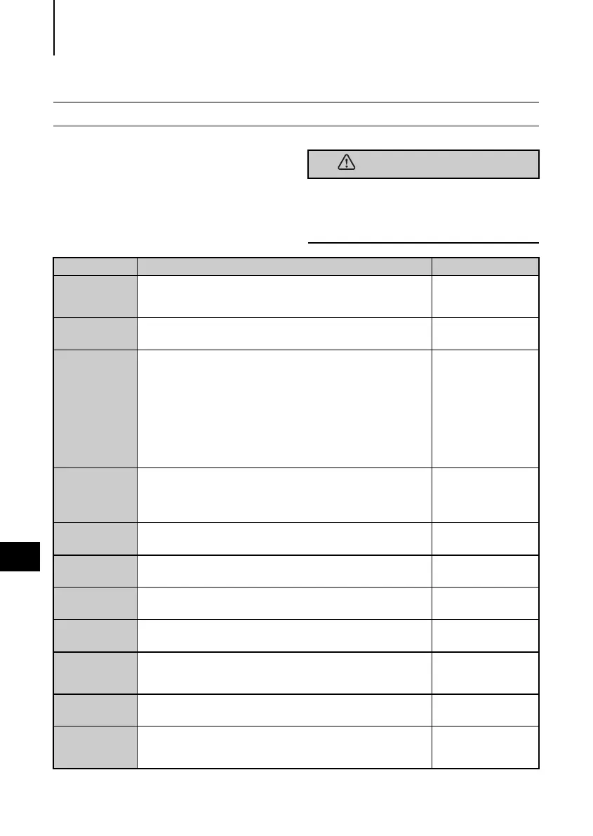 Page #98 background image