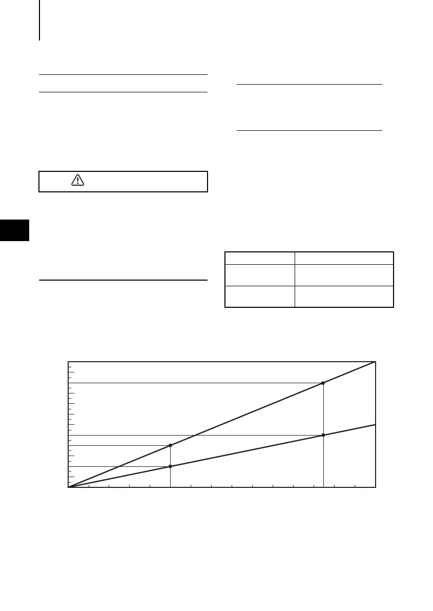 Page #135 background image