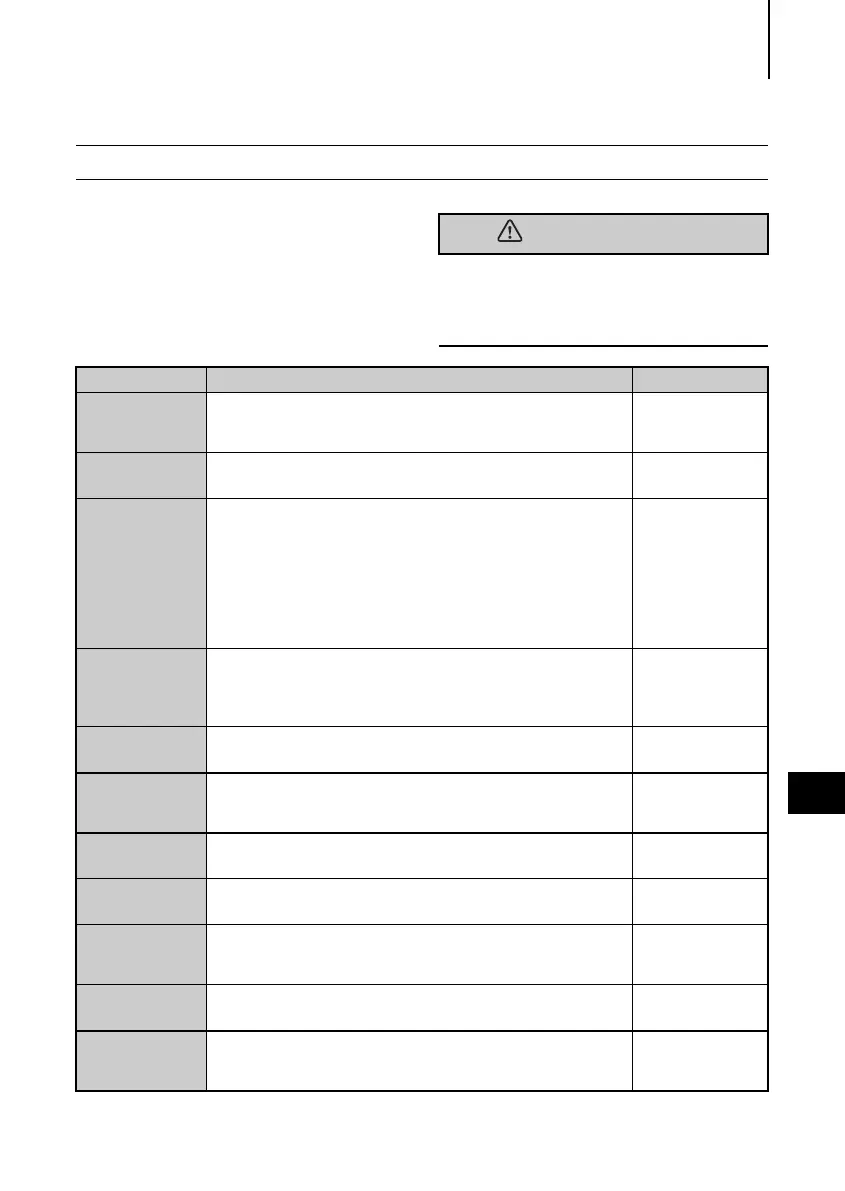 Page #158 background image
