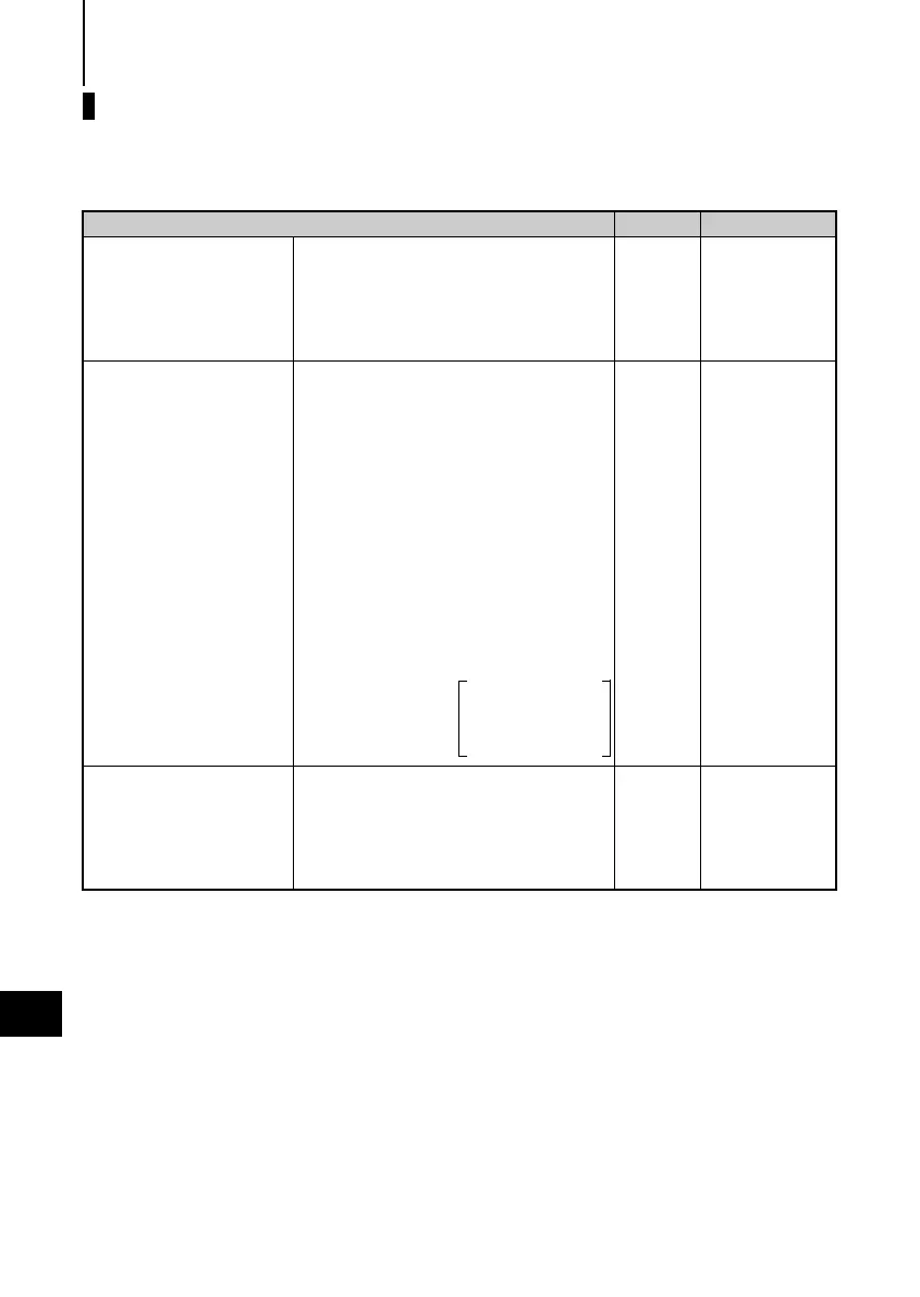 Page #173 background image
