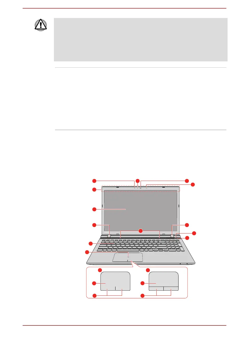 Page #36 background image
