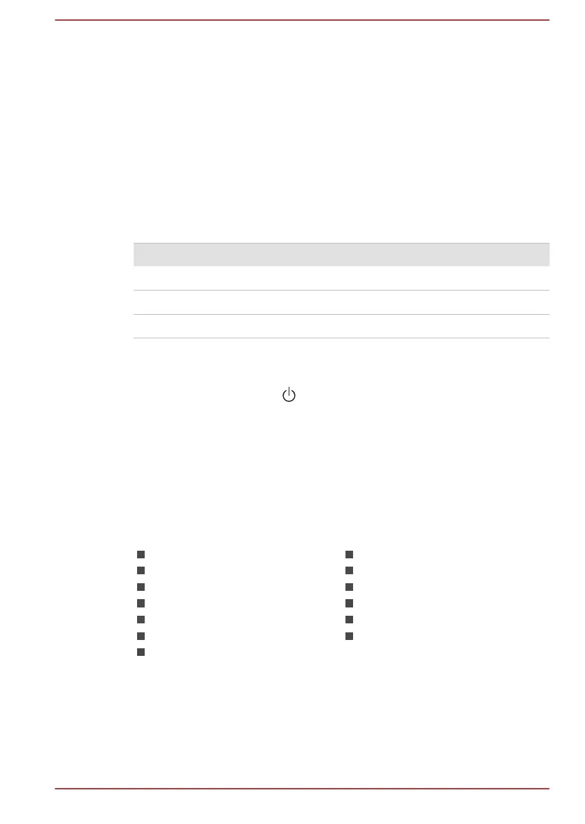Page #103 background image