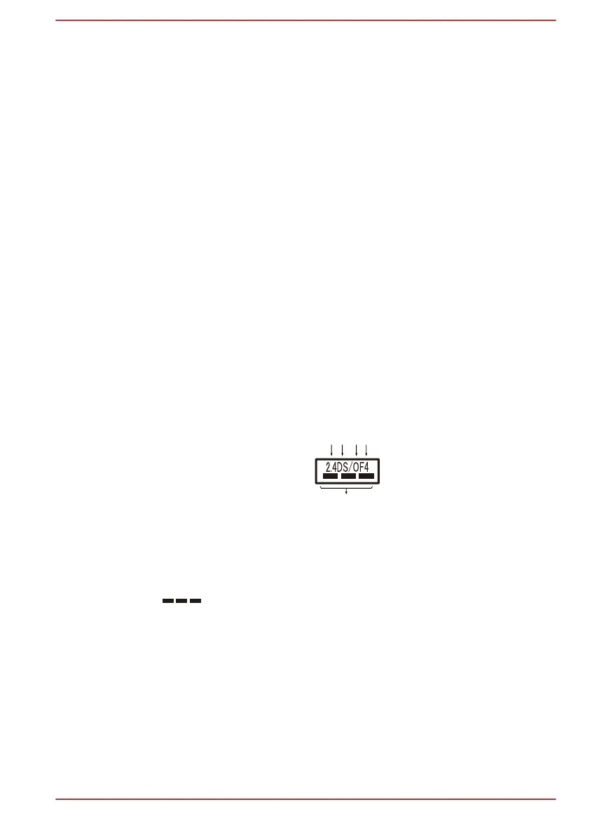 Page #125 background image