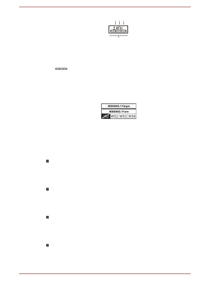 Page #126 background image