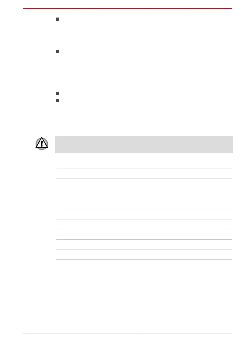 Page #127 background image