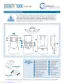 Preview: Quick Reference Guide