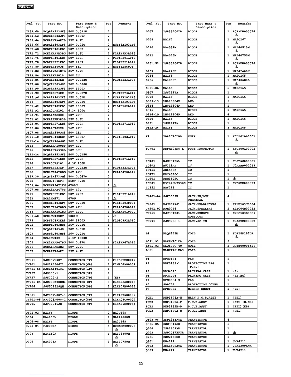 Page #22 background image