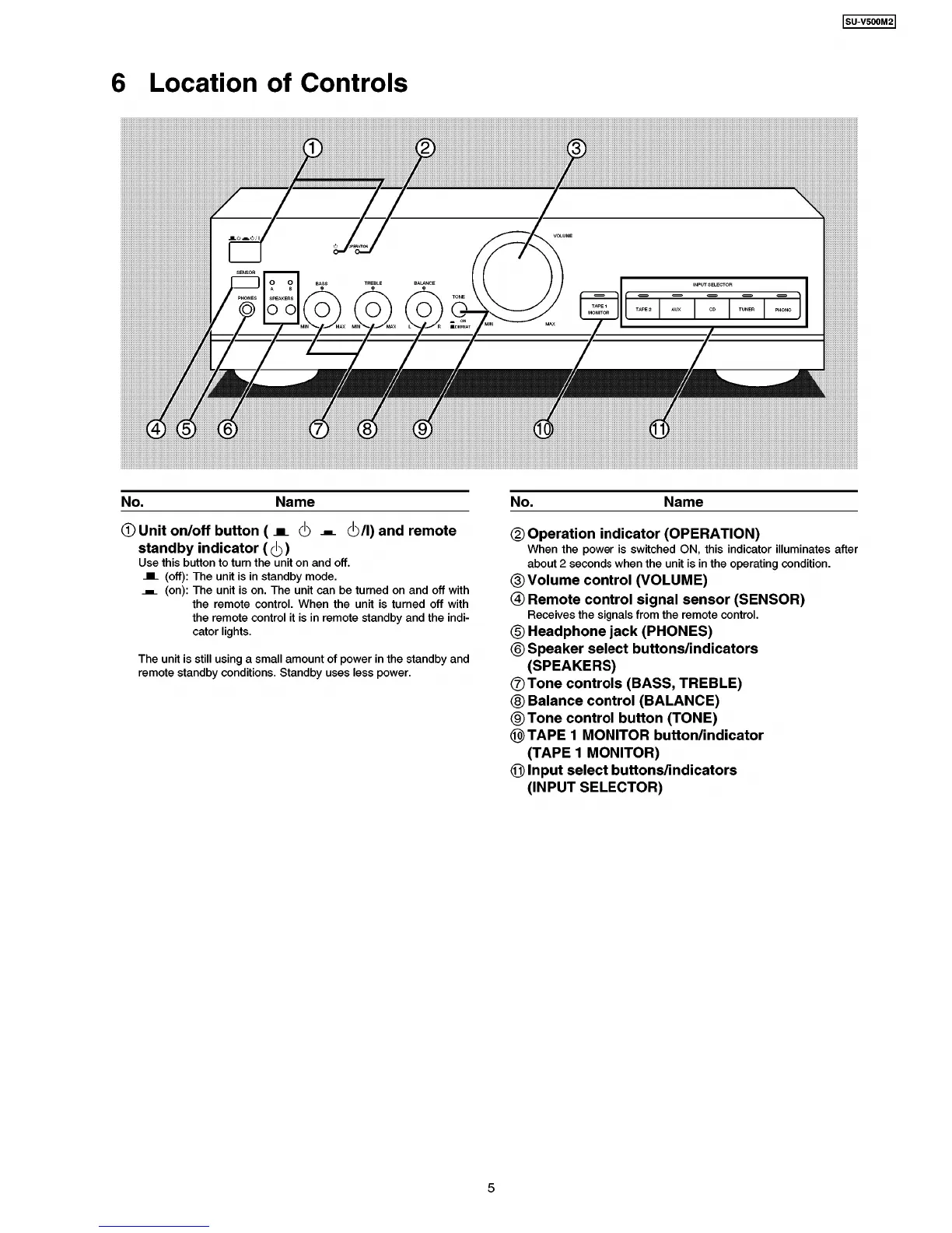 Page #5 background image