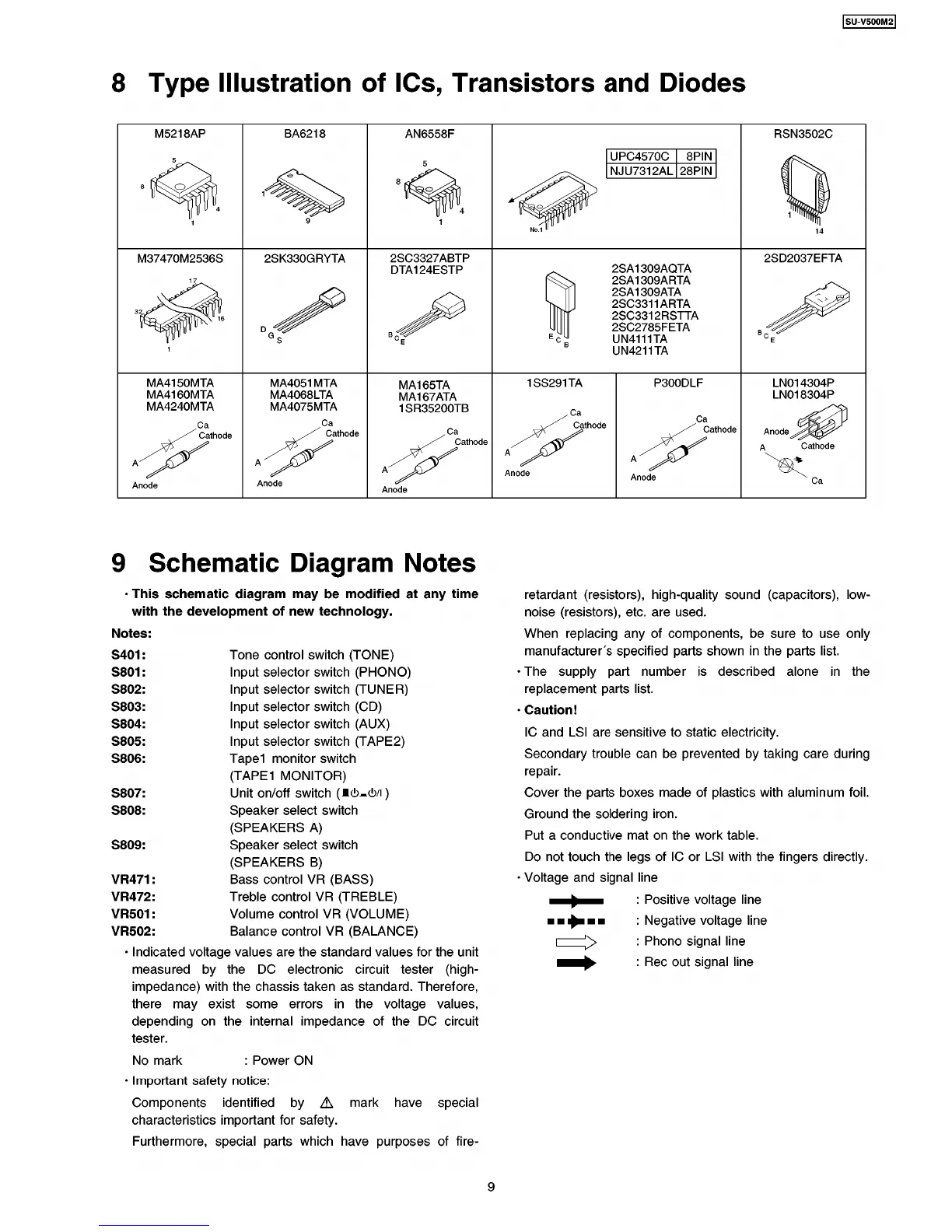 Page #9 background image