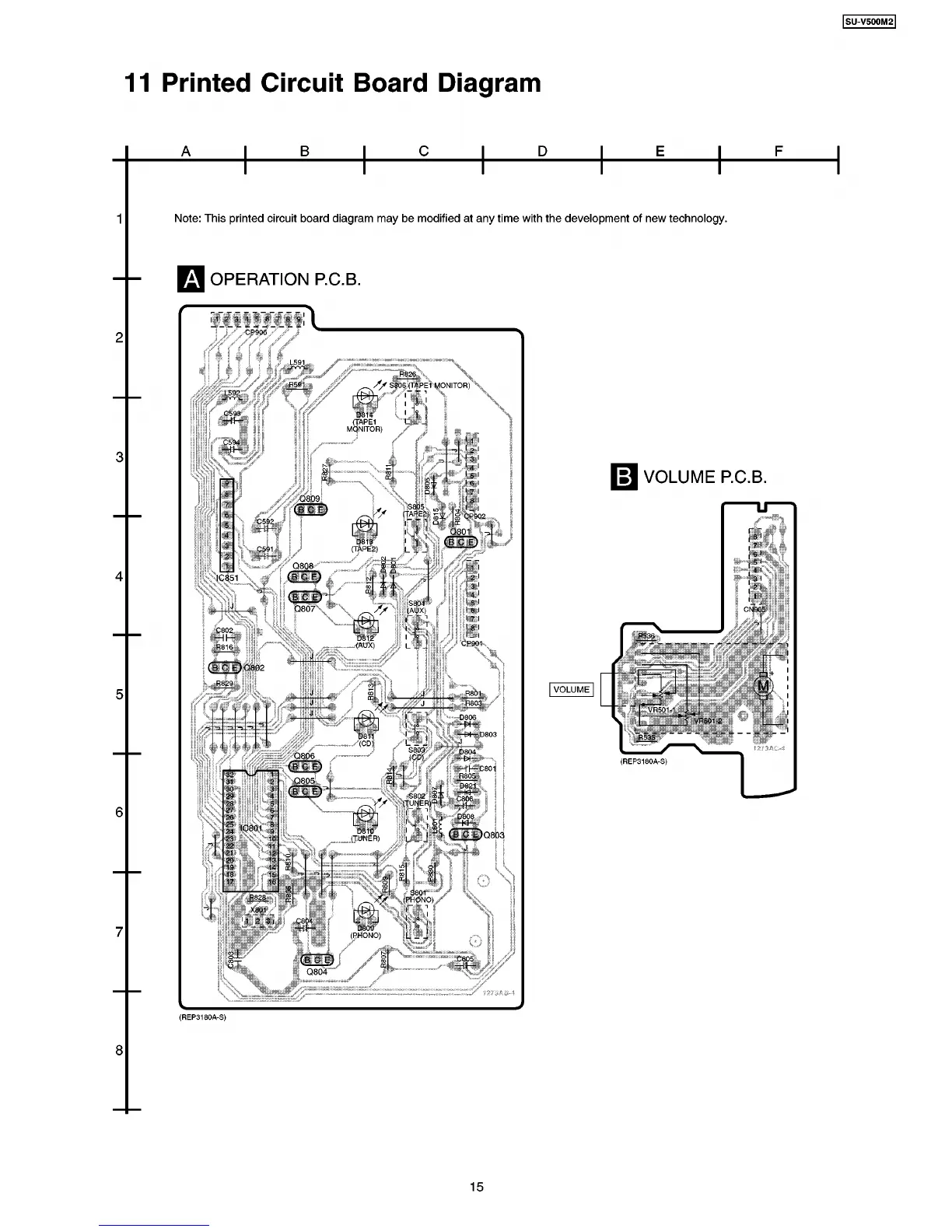 Page #15 background image
