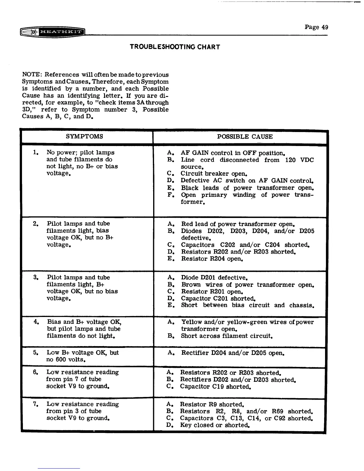 Page #68 background image