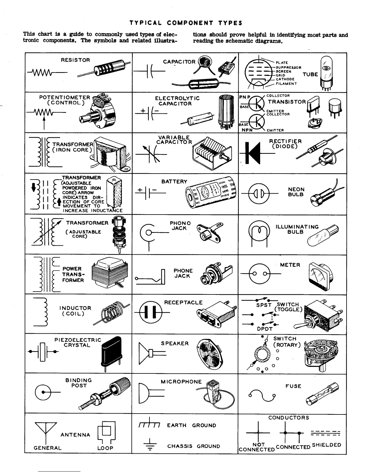 Page #90 background image