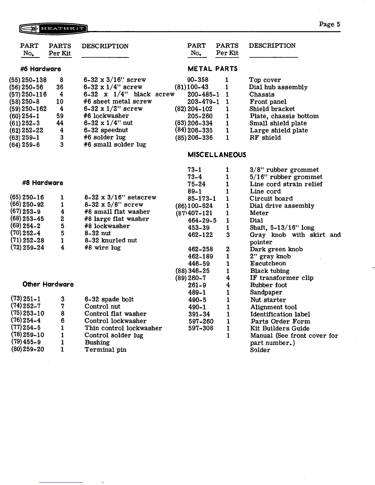Page #6 background image