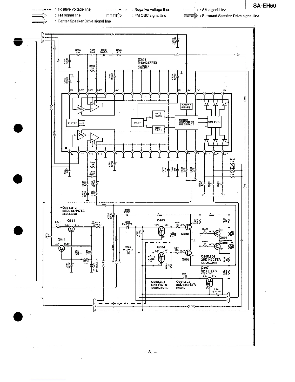 Page #31 background image