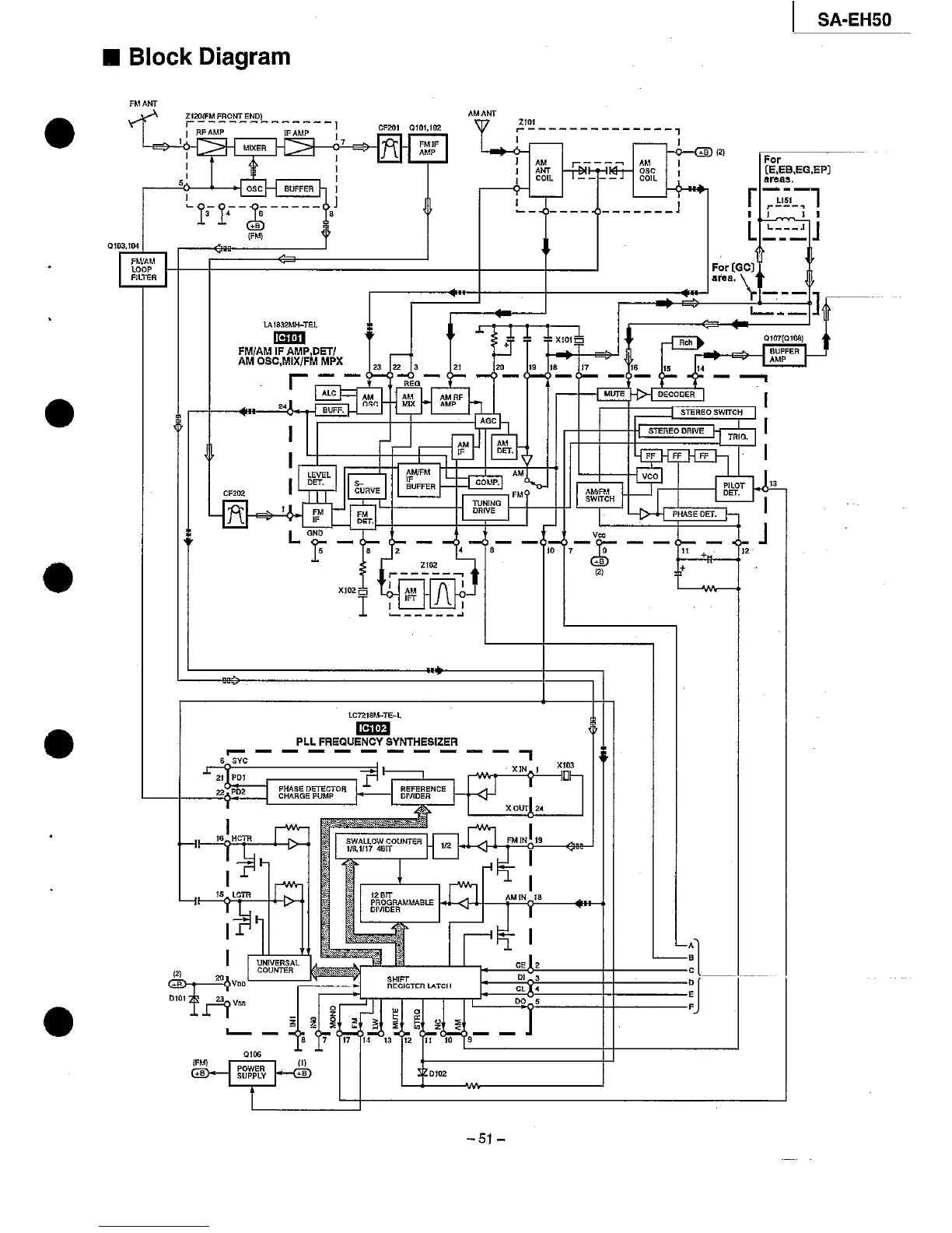 Page #51 background image