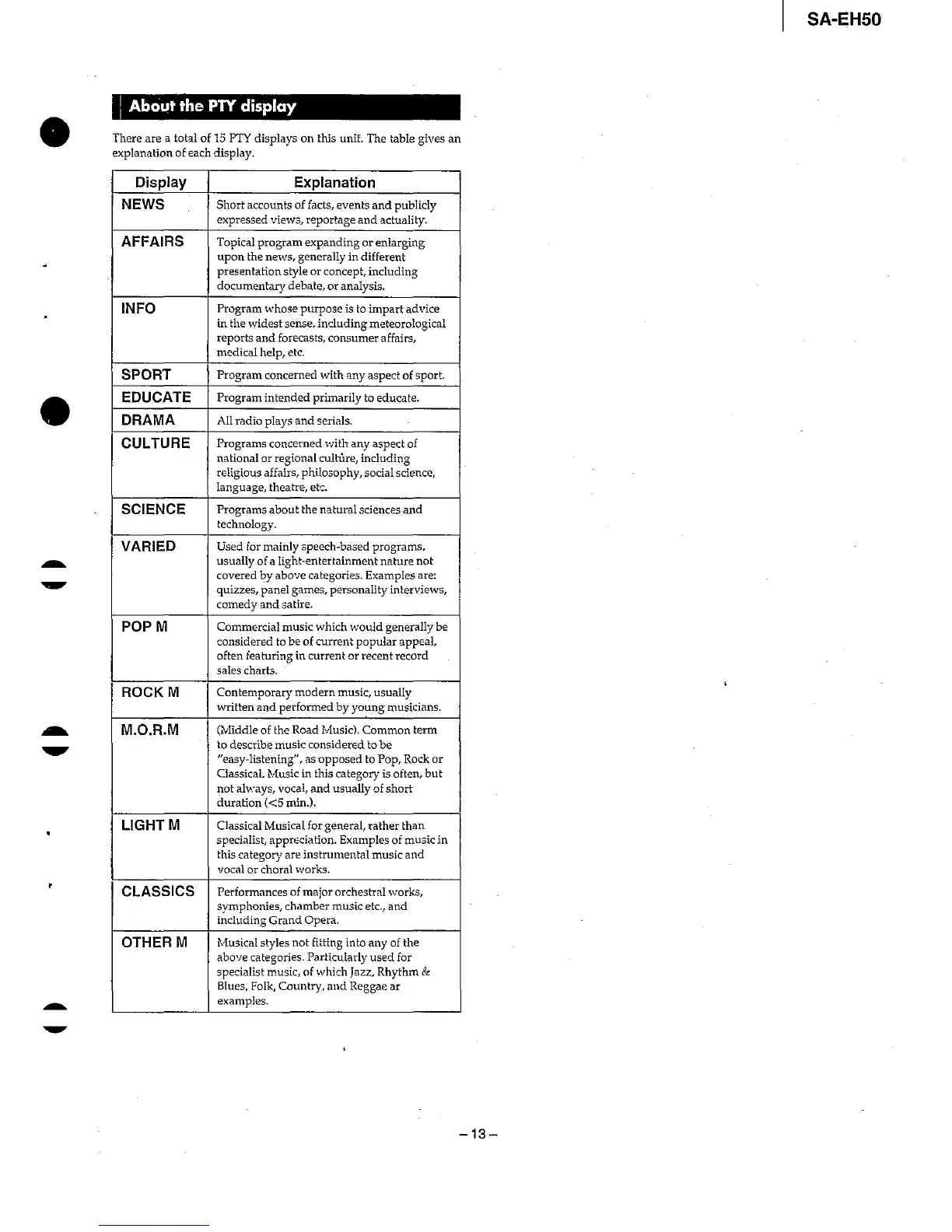 Page #13 background image