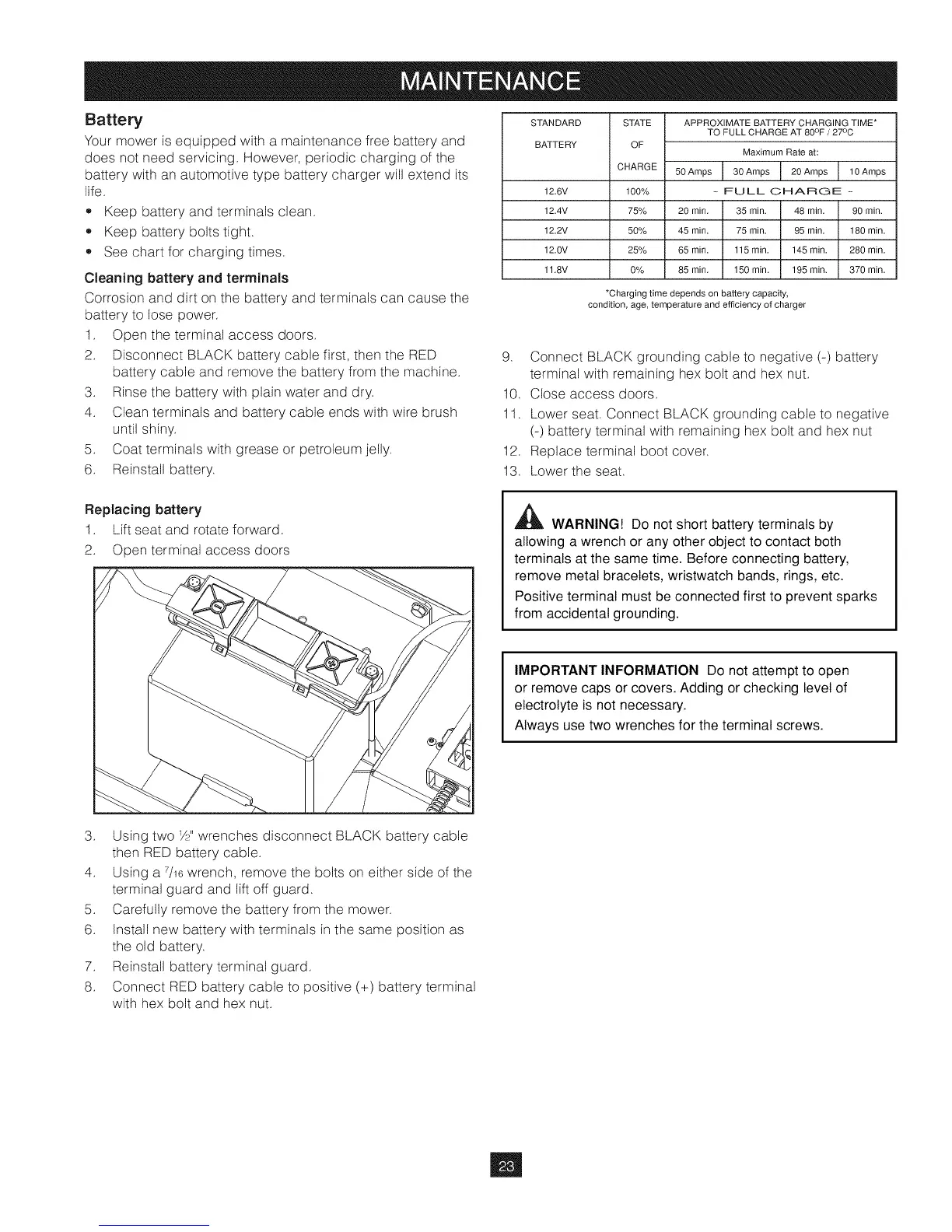 Page #23 background image