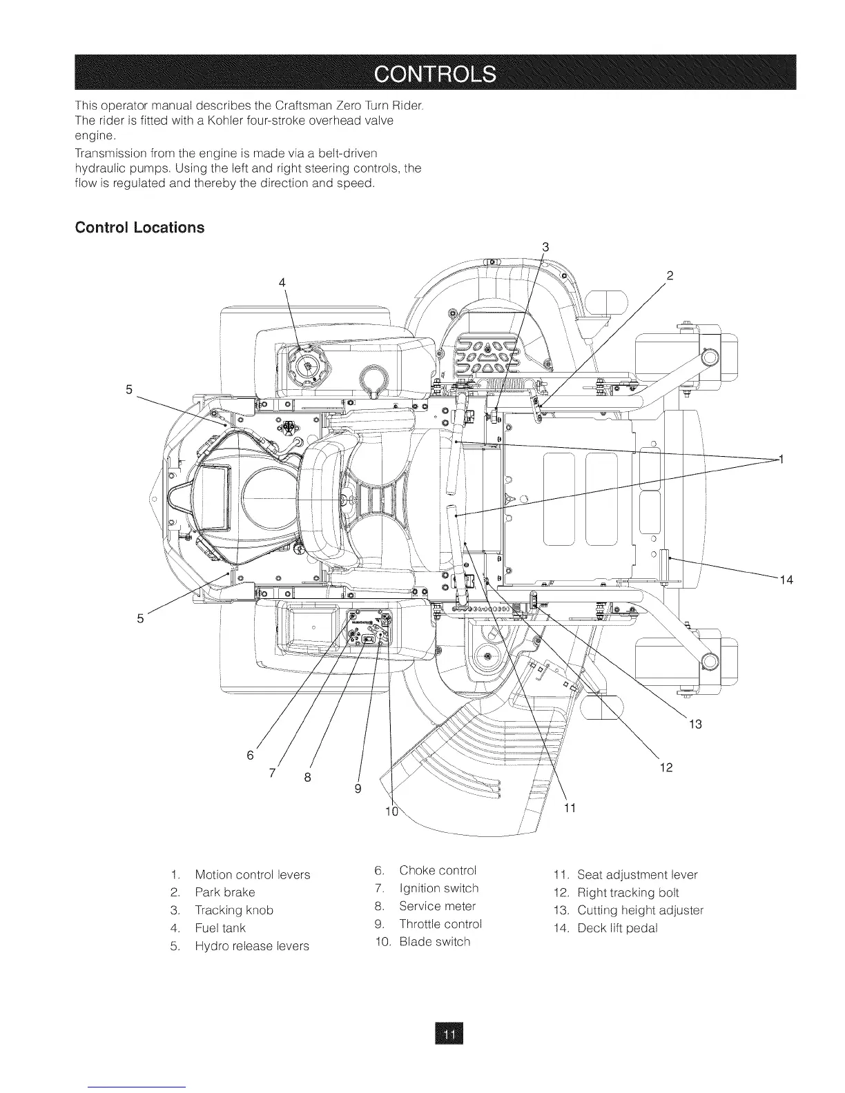 Page #11 background image
