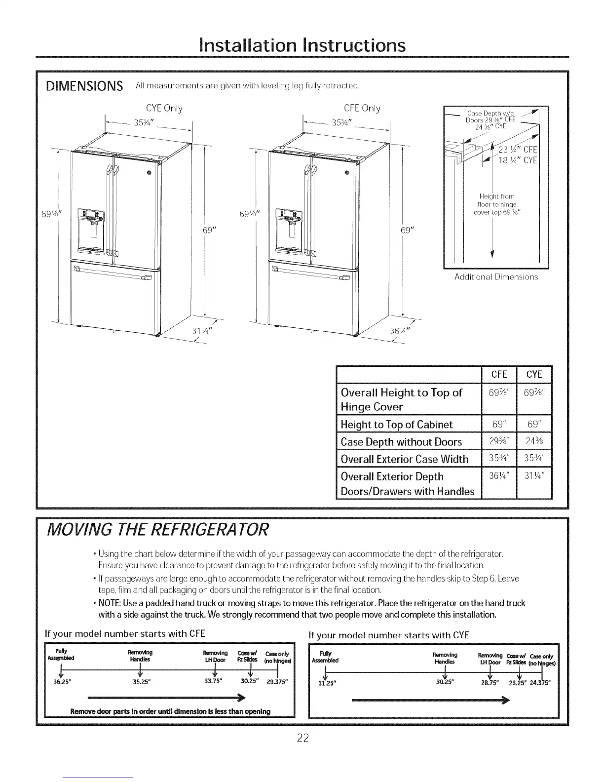 Page #22 background image