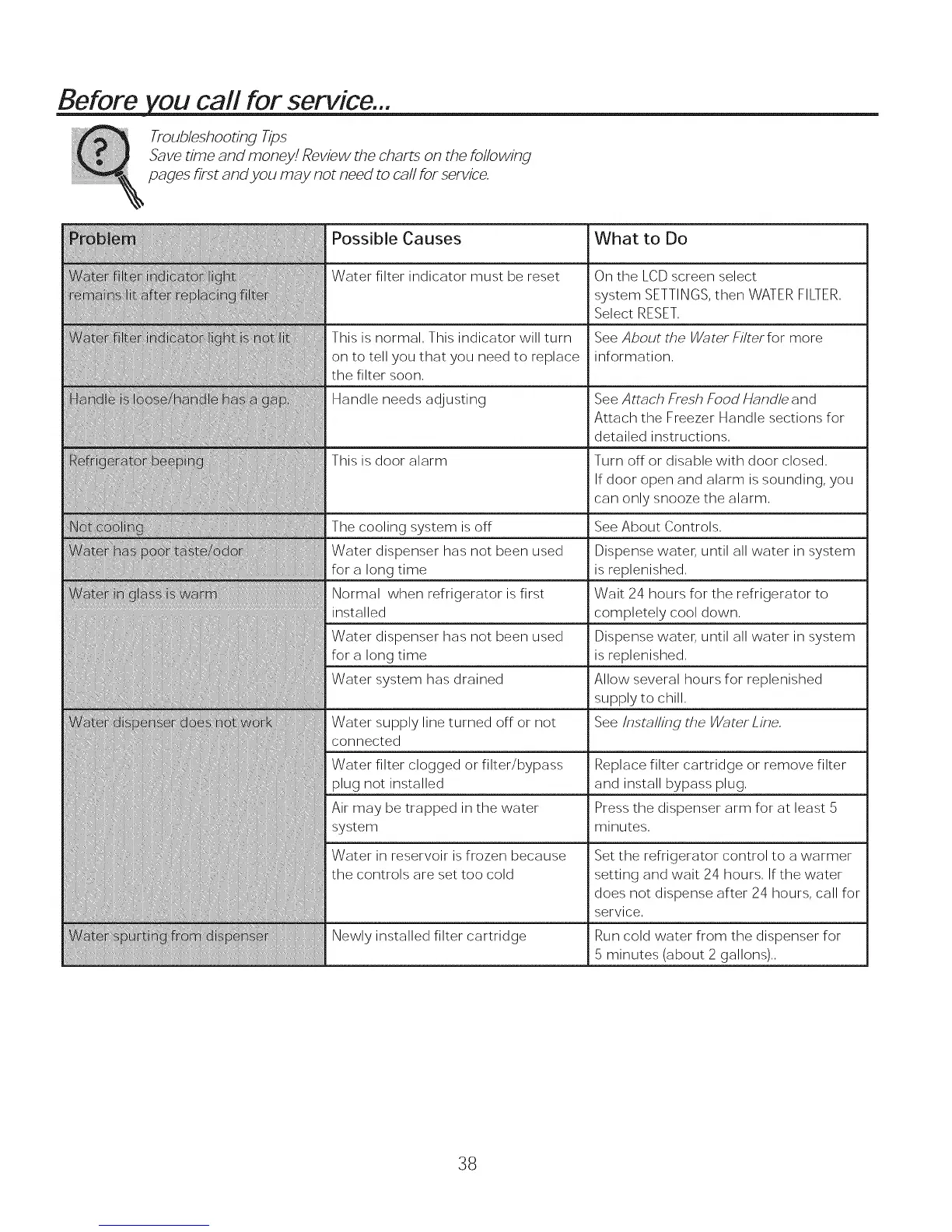 Page #38 background image
