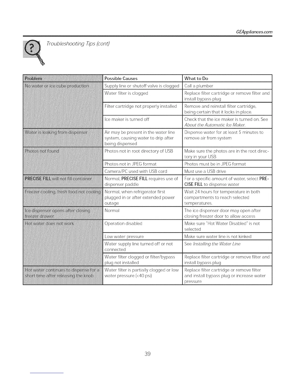 Page #39 background image