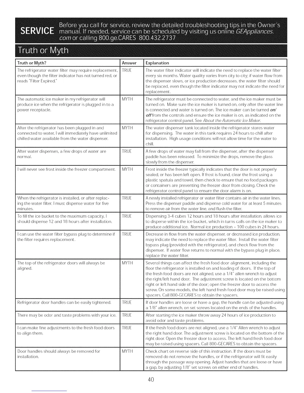 Page #40 background image