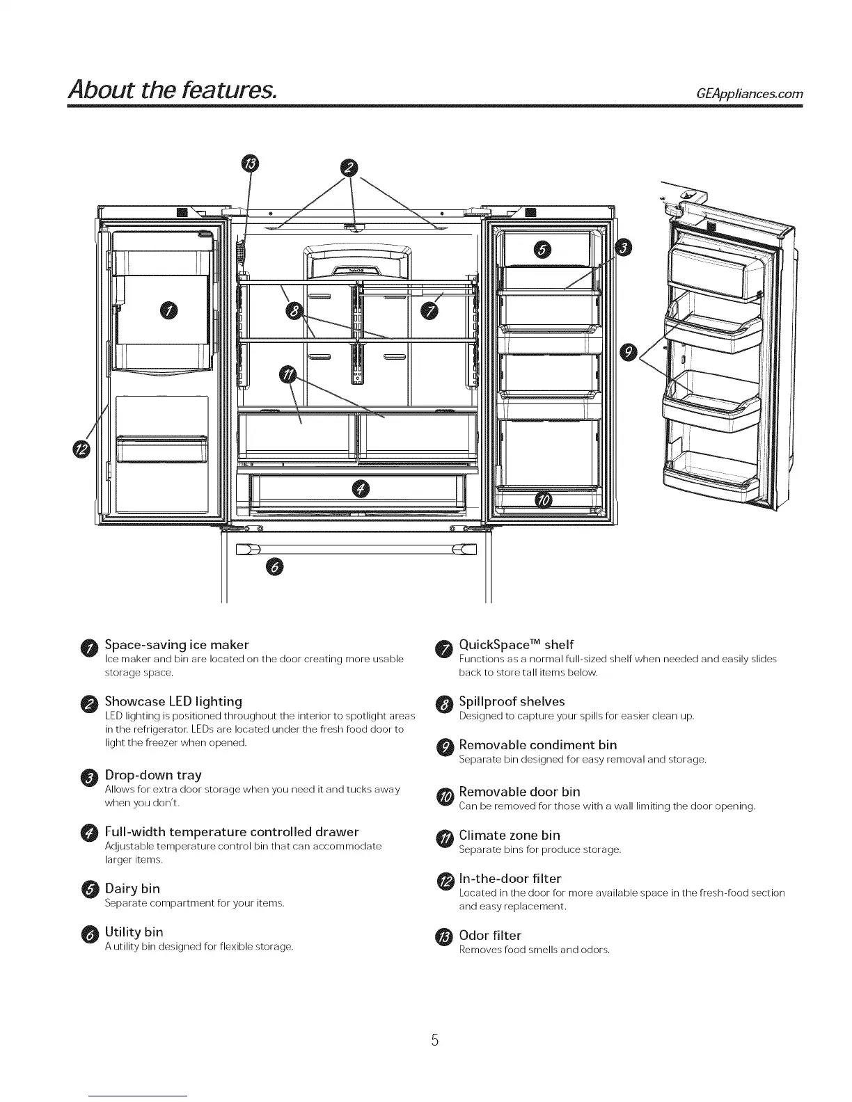Page #5 background image