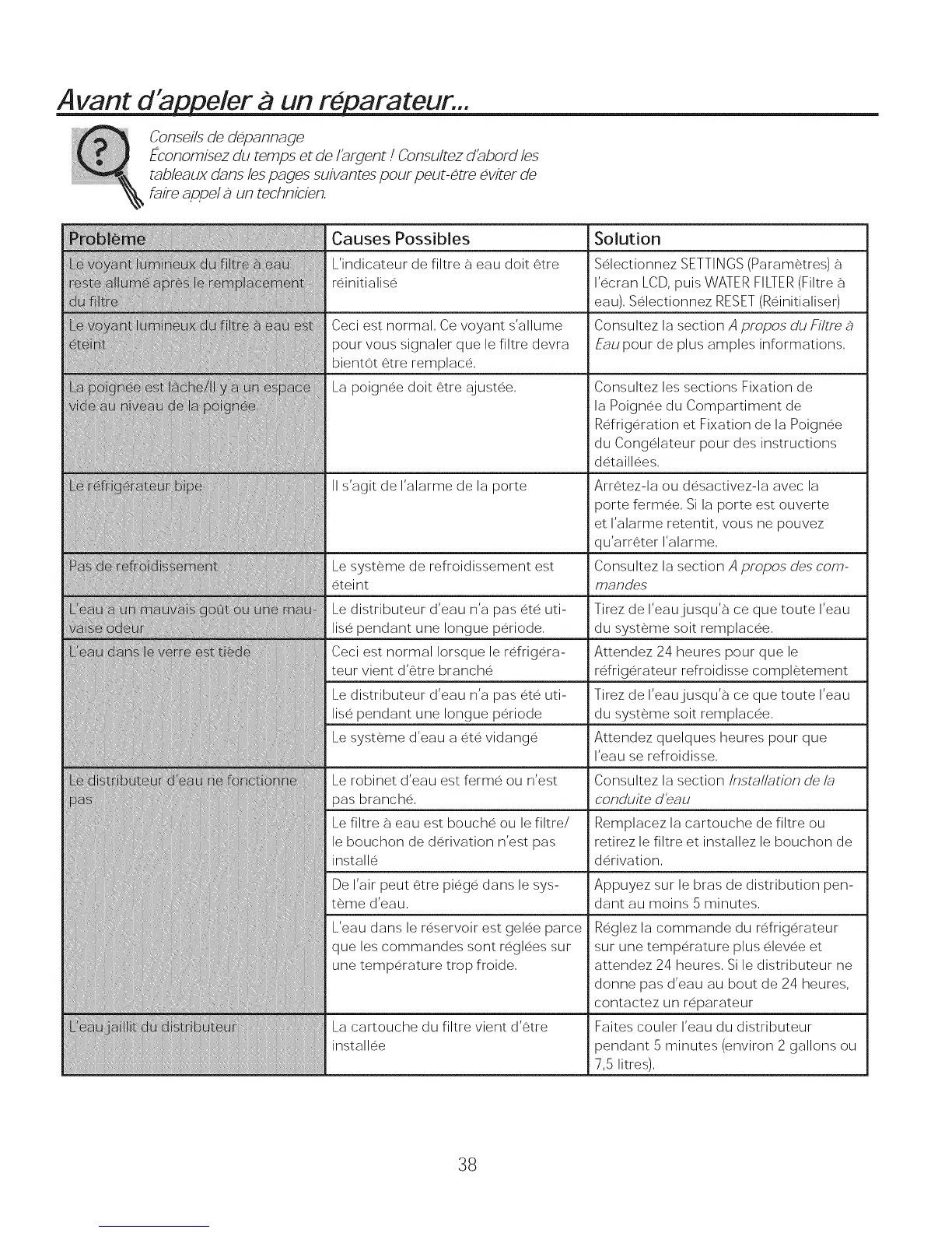Page #86 background image