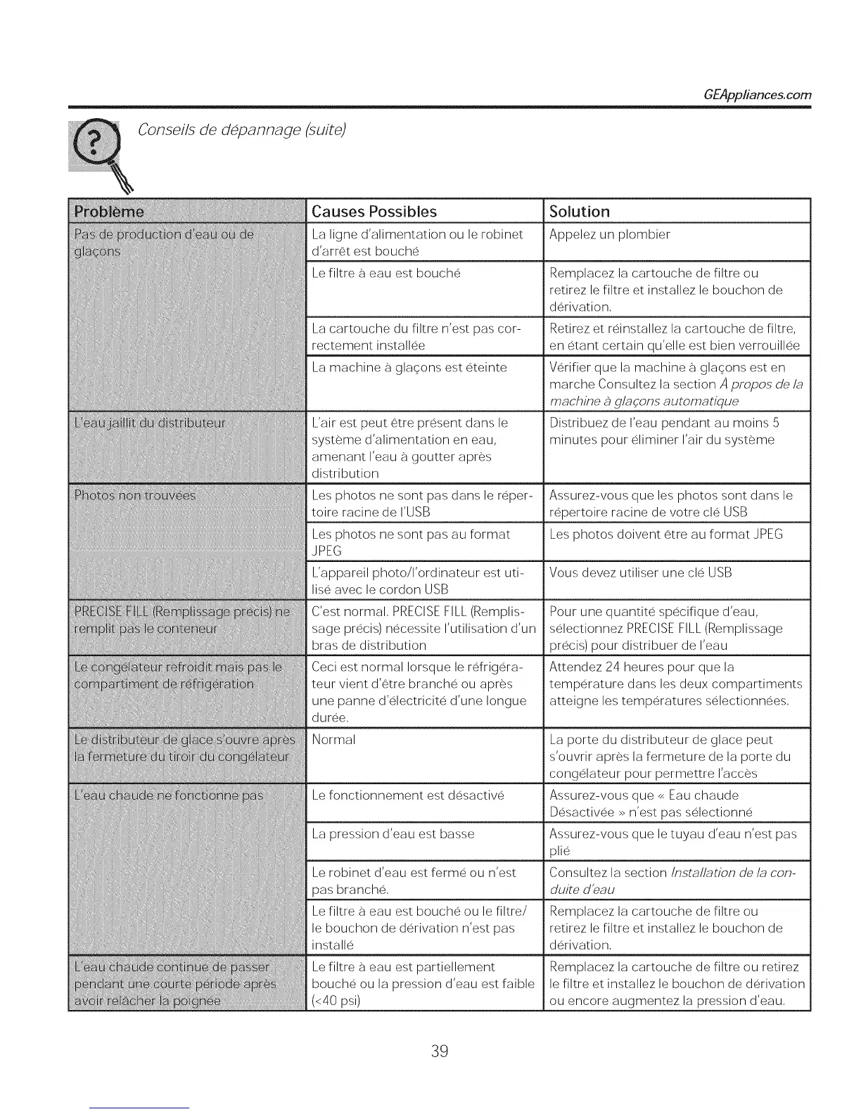 Page #87 background image