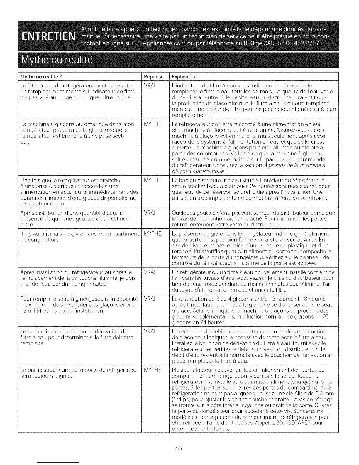 Page #88 background image