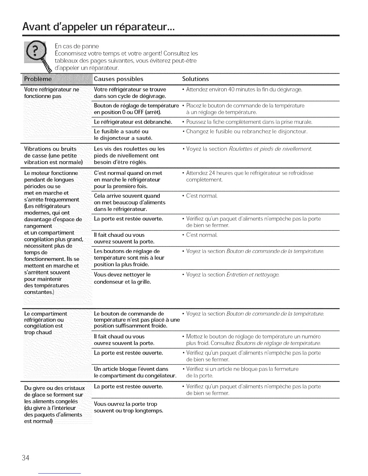 Page #34 background image