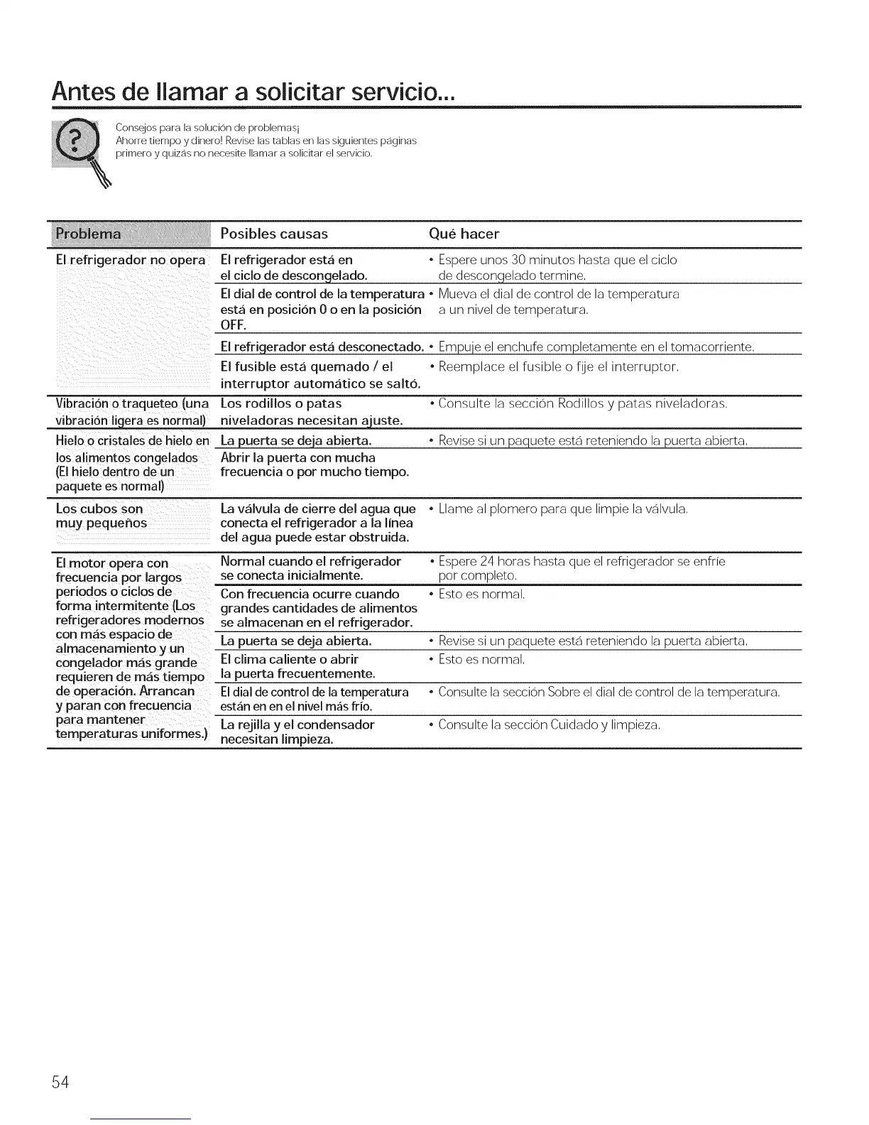 Page #54 background image