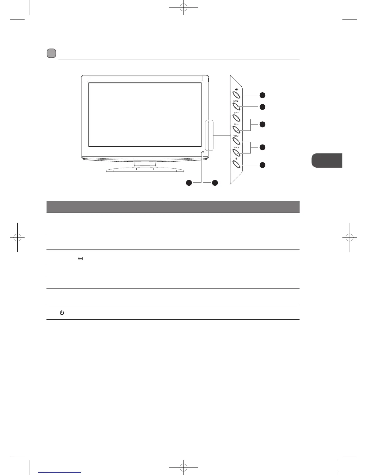 Page #7 background image