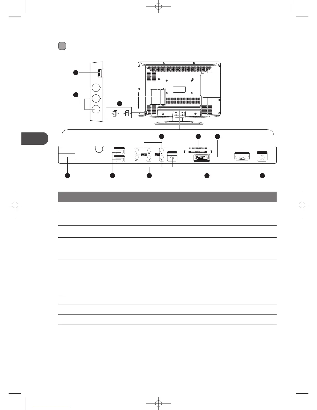 Page #8 background image