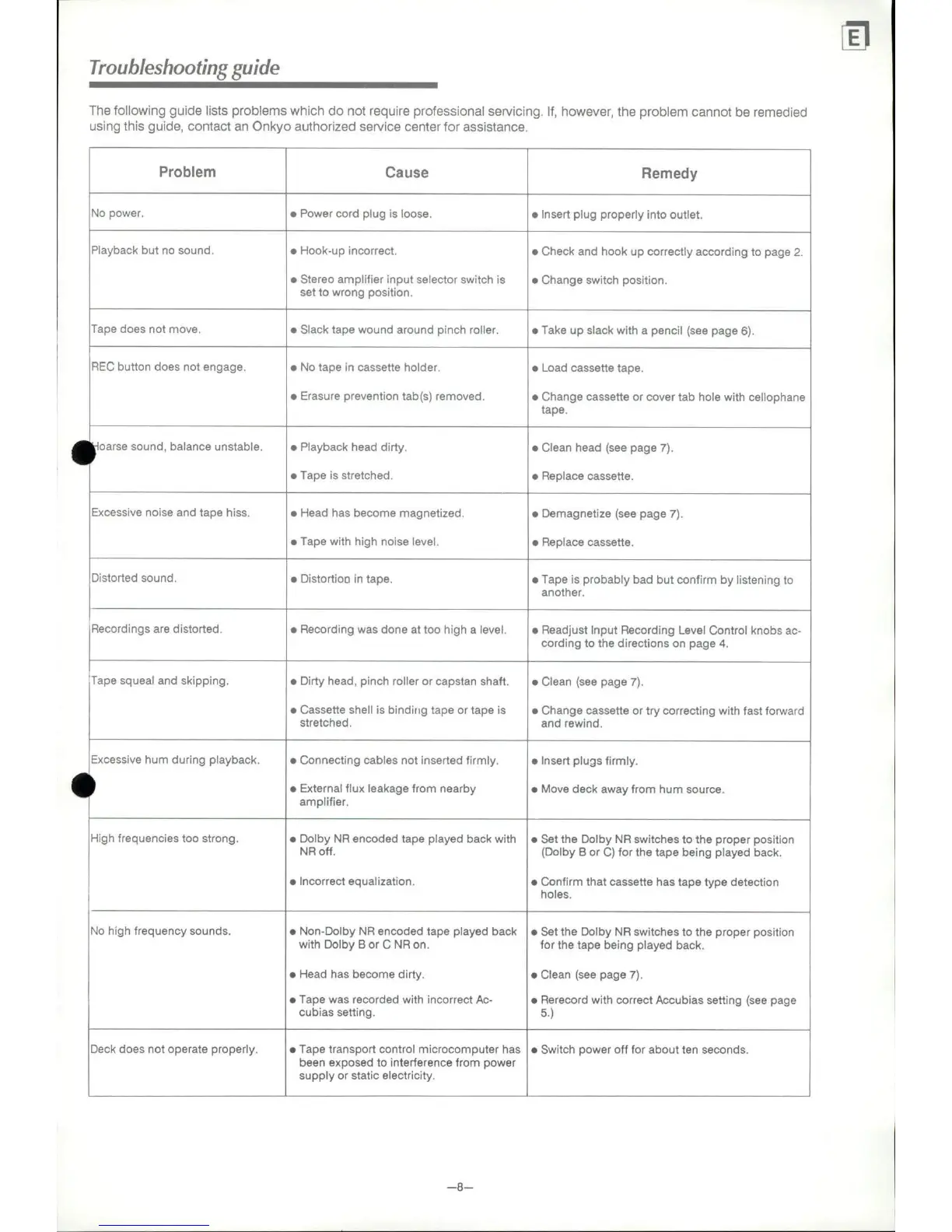 Page #9 background image