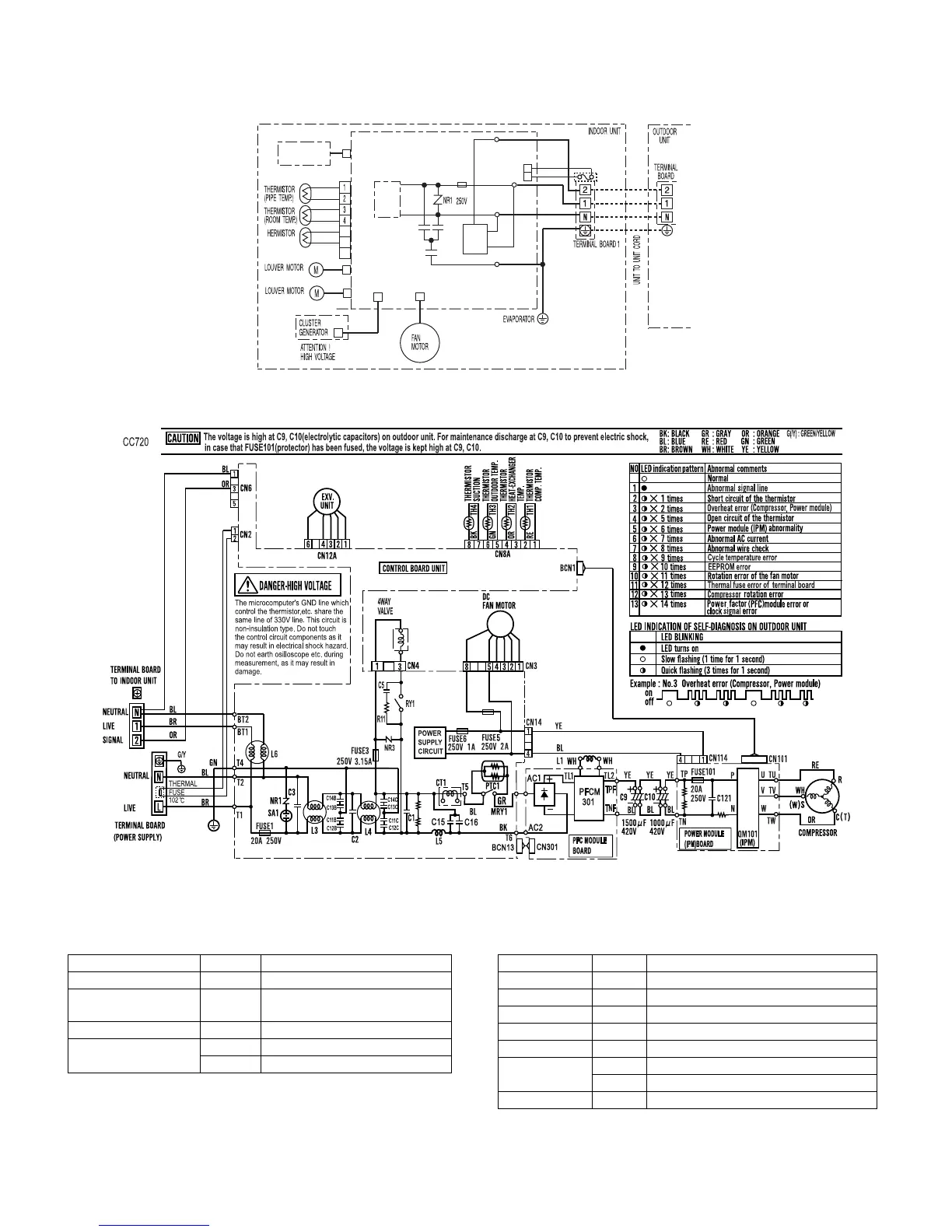 Page #6 background image