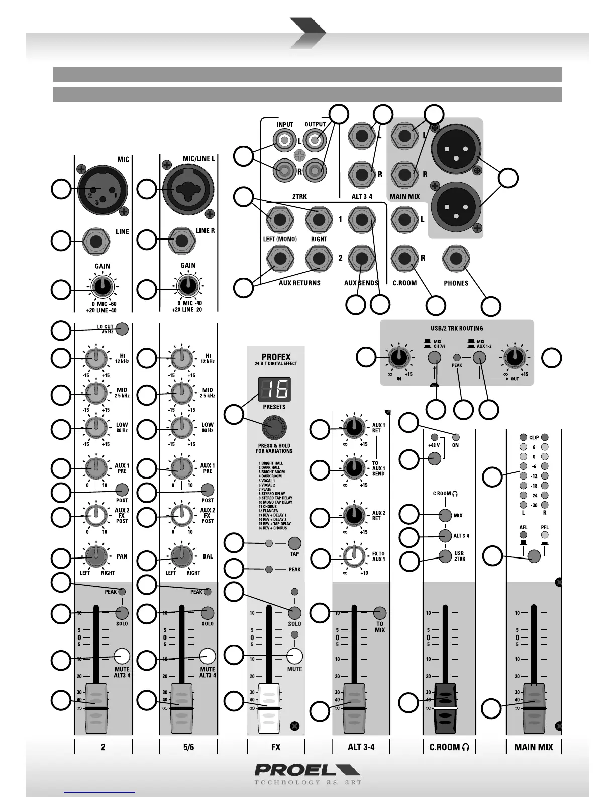 Page #10 background image