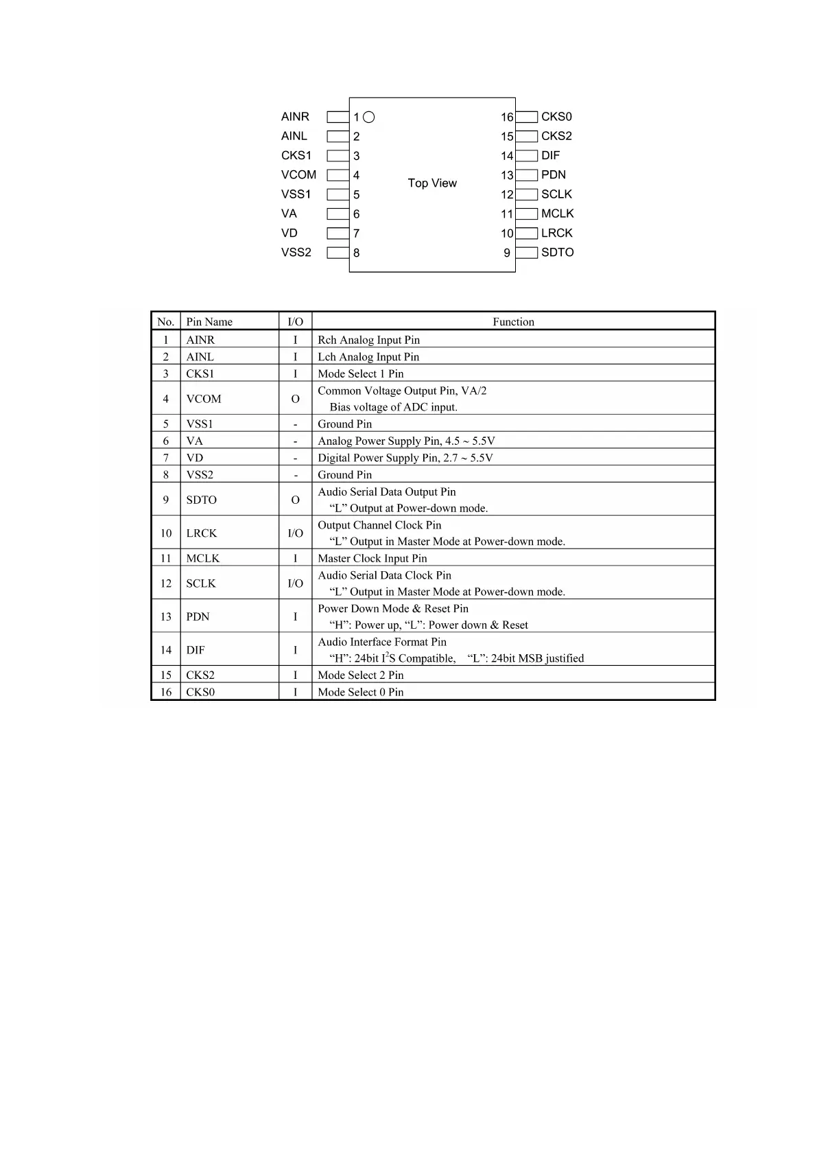 Page #159 background image