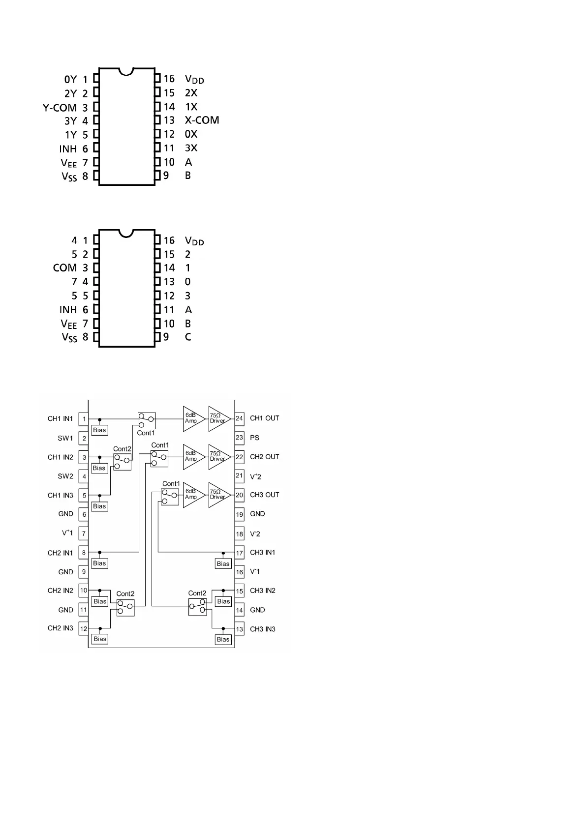 Page #170 background image