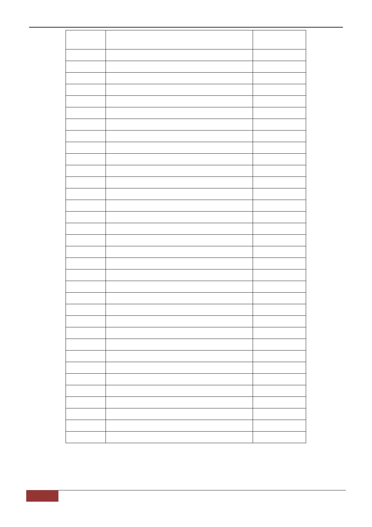 Page #147 background image