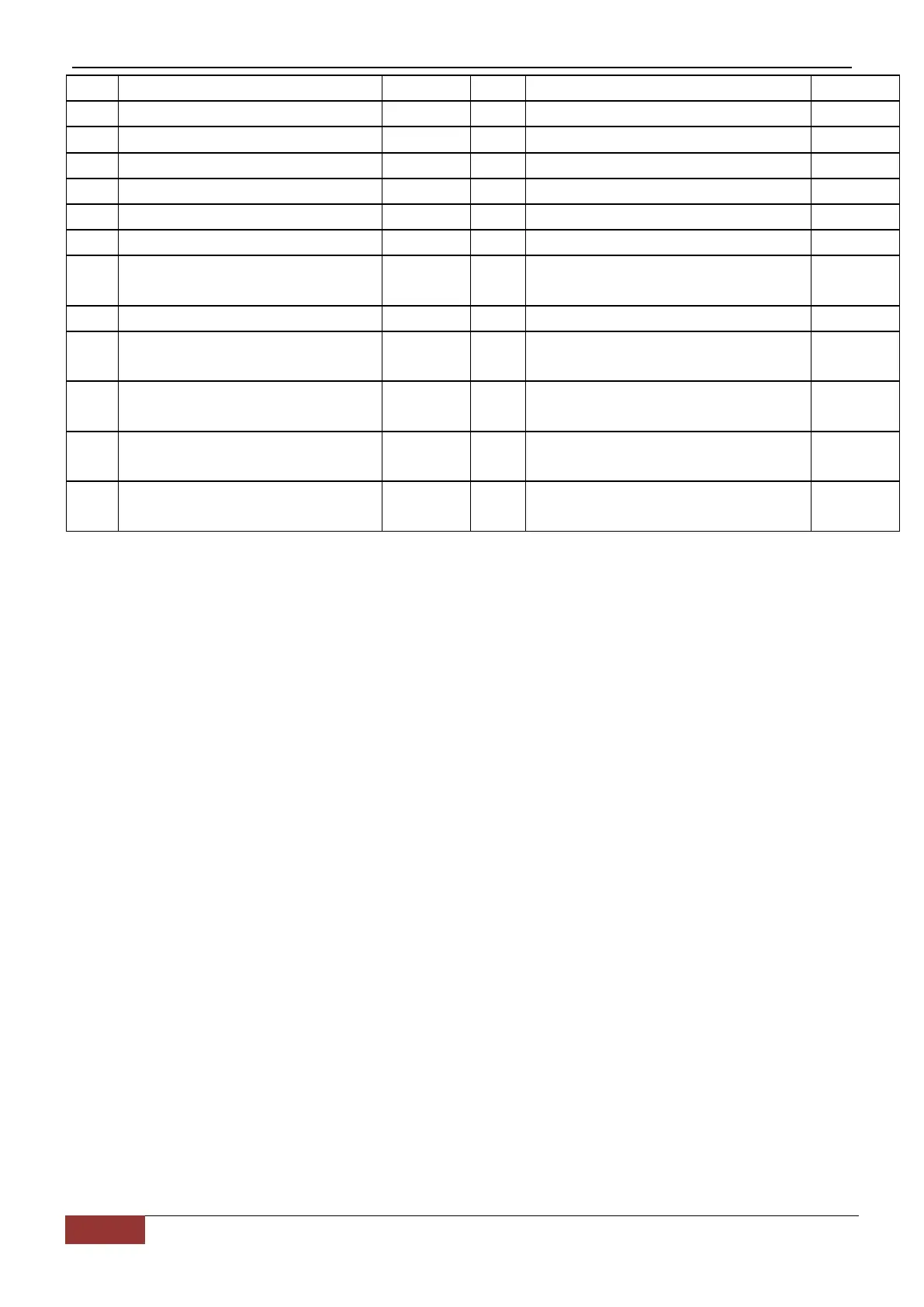 Page #149 background image