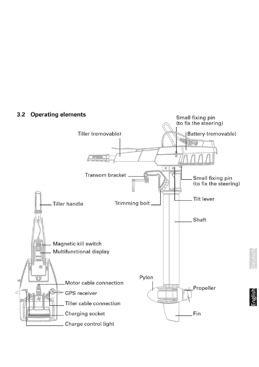 Page #9 background image