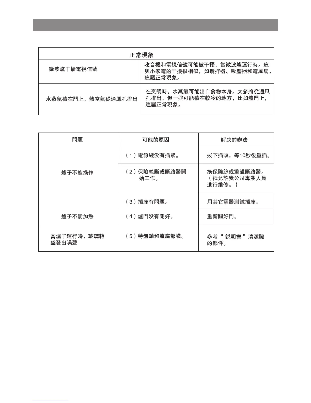 Page #27 background image