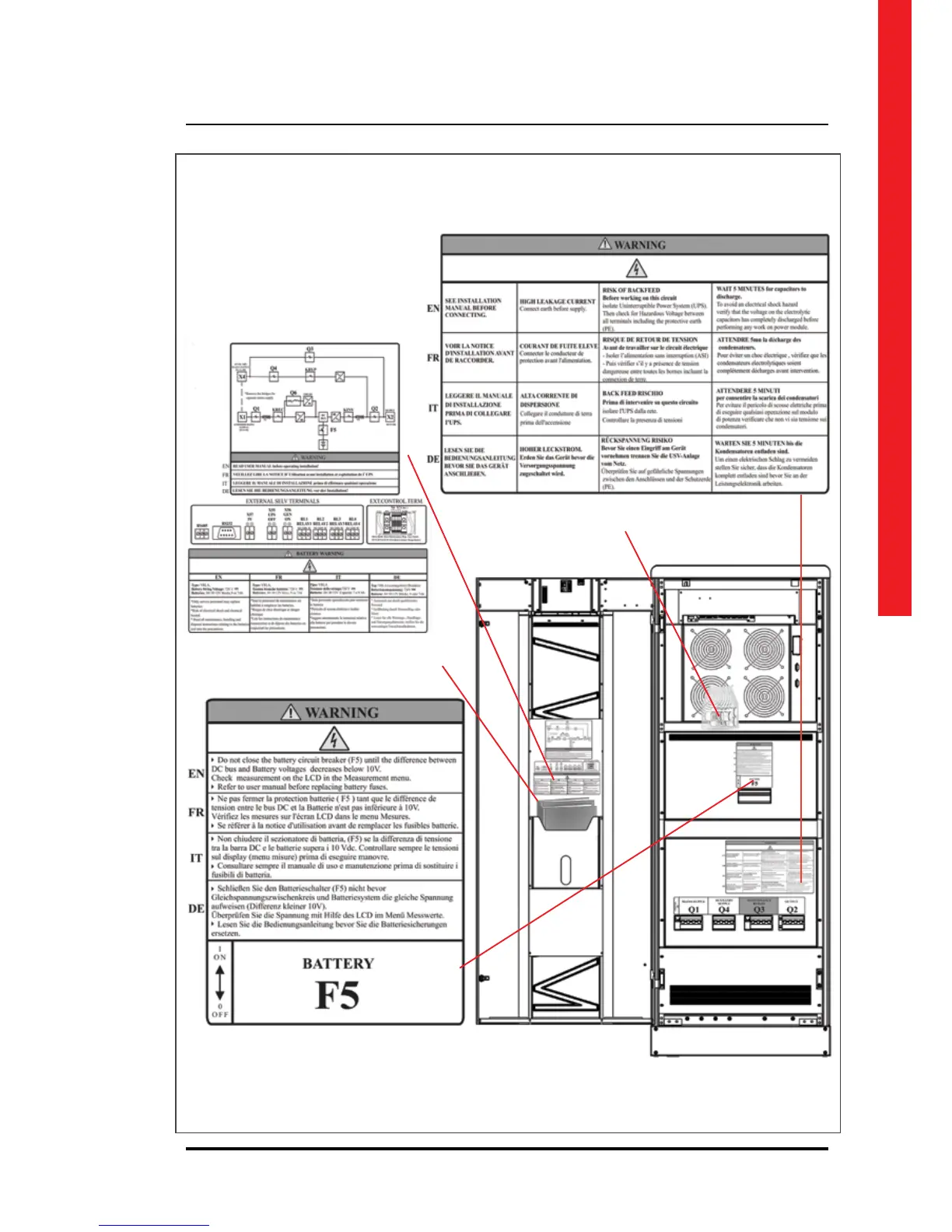 Page #5 background image