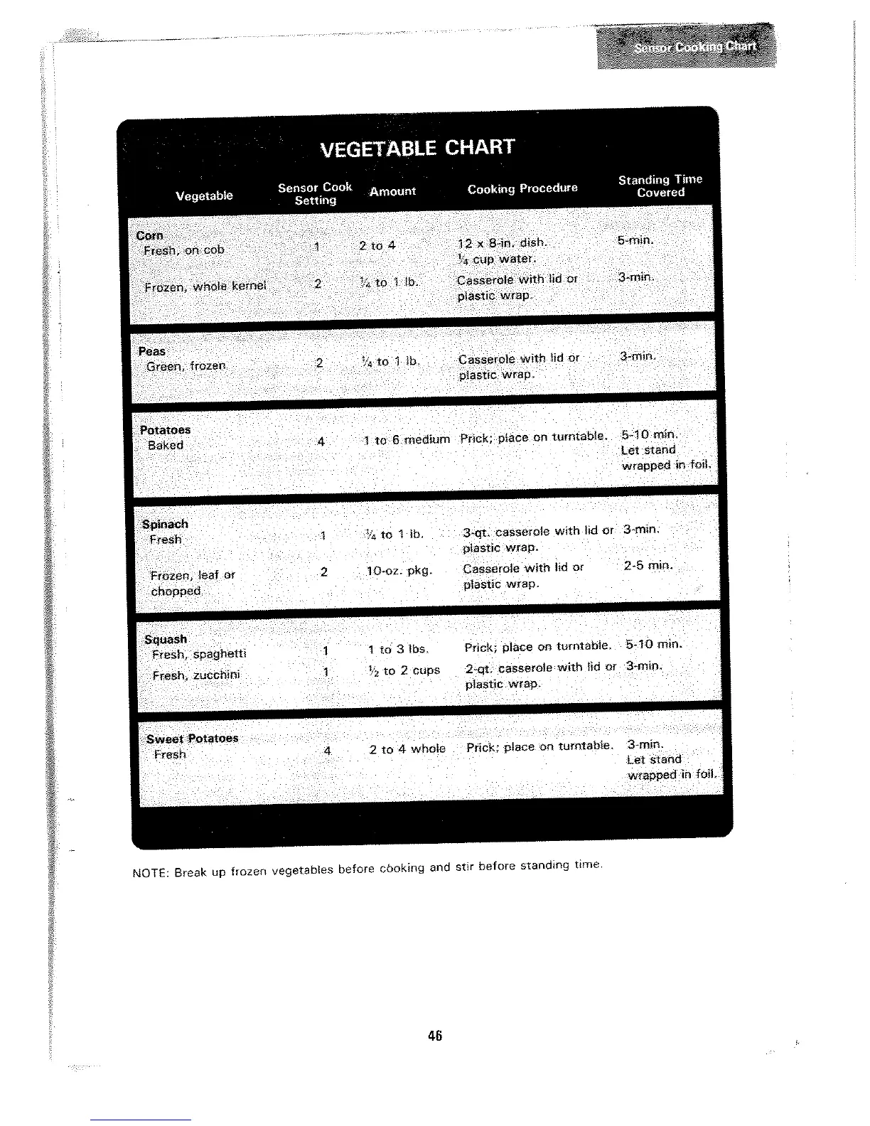 Page #46 background image